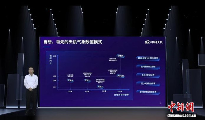 js3333线路检测中心医疗逐日资讯